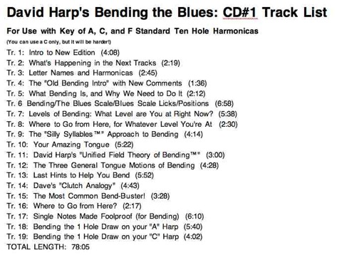 Bend CD track list 1