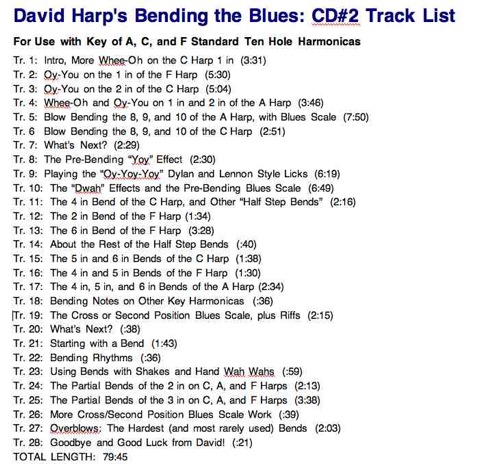 Bend CD track list 2